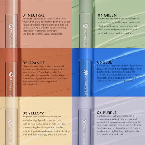 Yellow Under Eye Color Corrector 03