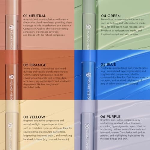 Yellow Under Eye Color Corrector 03