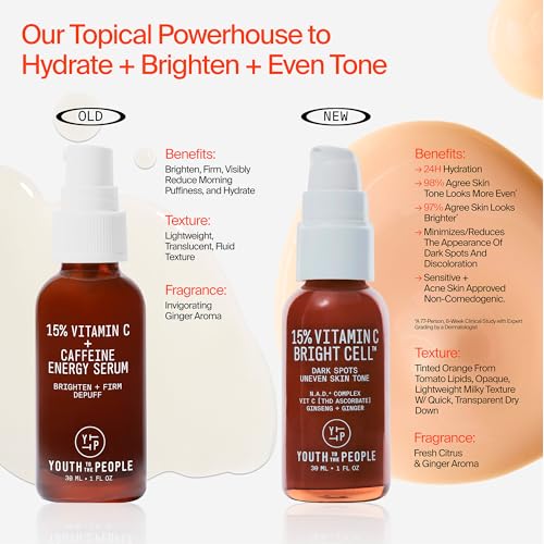 15% Vitamin C Bright Cell Face Serum