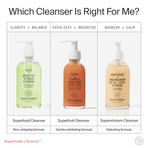 Adaptogen Calming Face Cleanser - Travel Mini