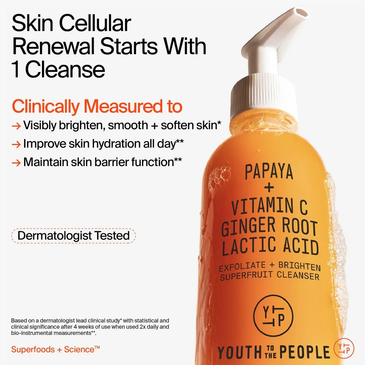 Cleansing Duo