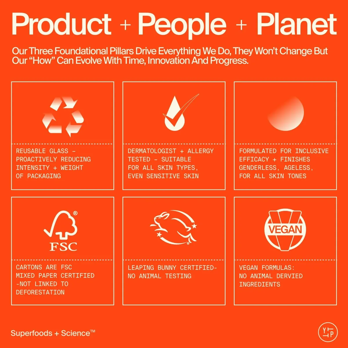 Superfood Body Wash