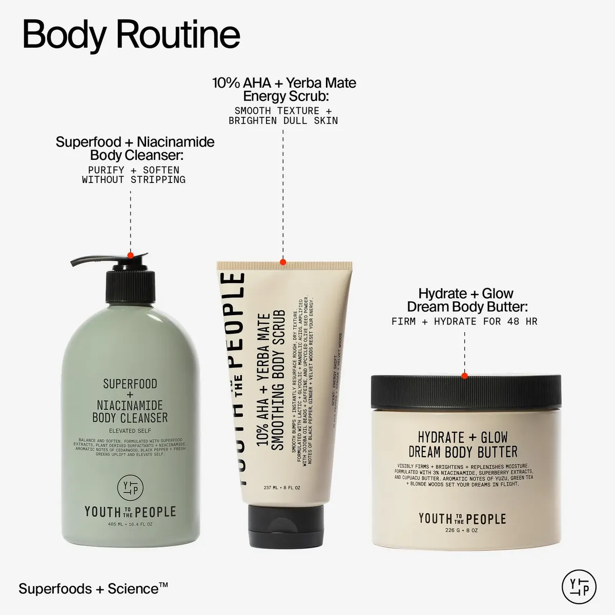 Superfood Body Wash