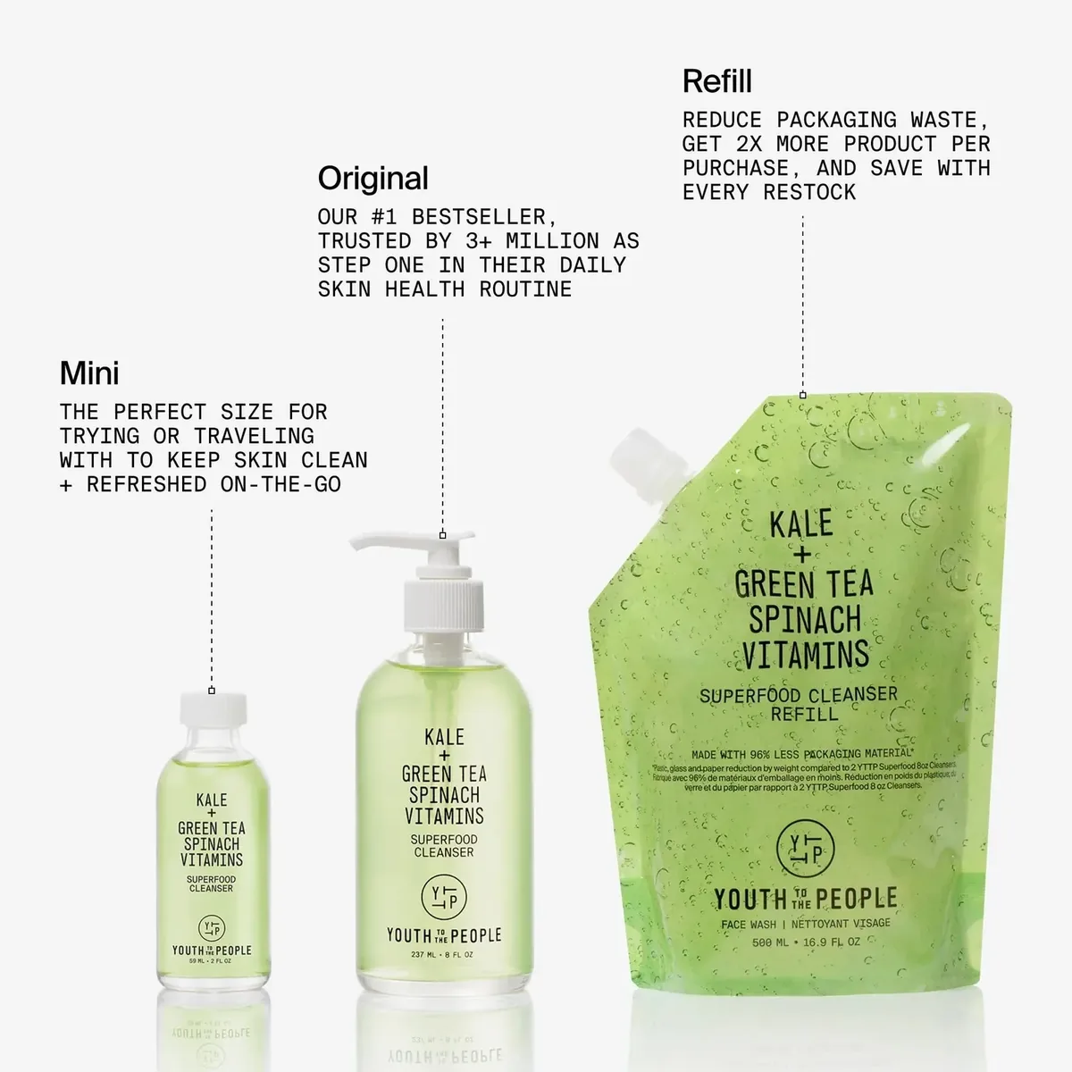 Superfood Facial Cleanser - Kale + Green Tea Daily Face Wash
