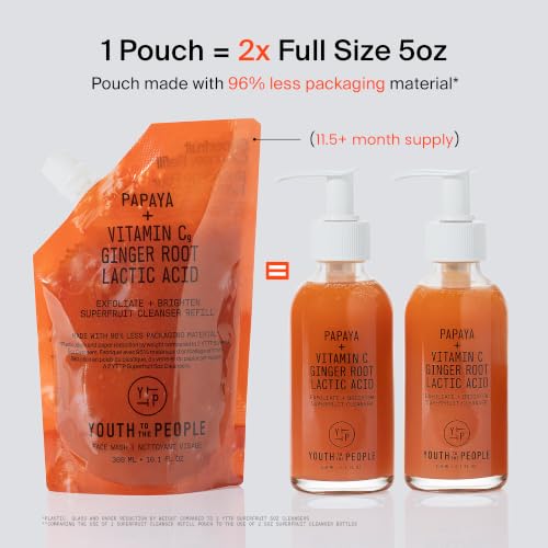Superfruit Cleanser Refill Bundle Set - Papaya + Vitamin C Gentle Exfoliating Face Wash