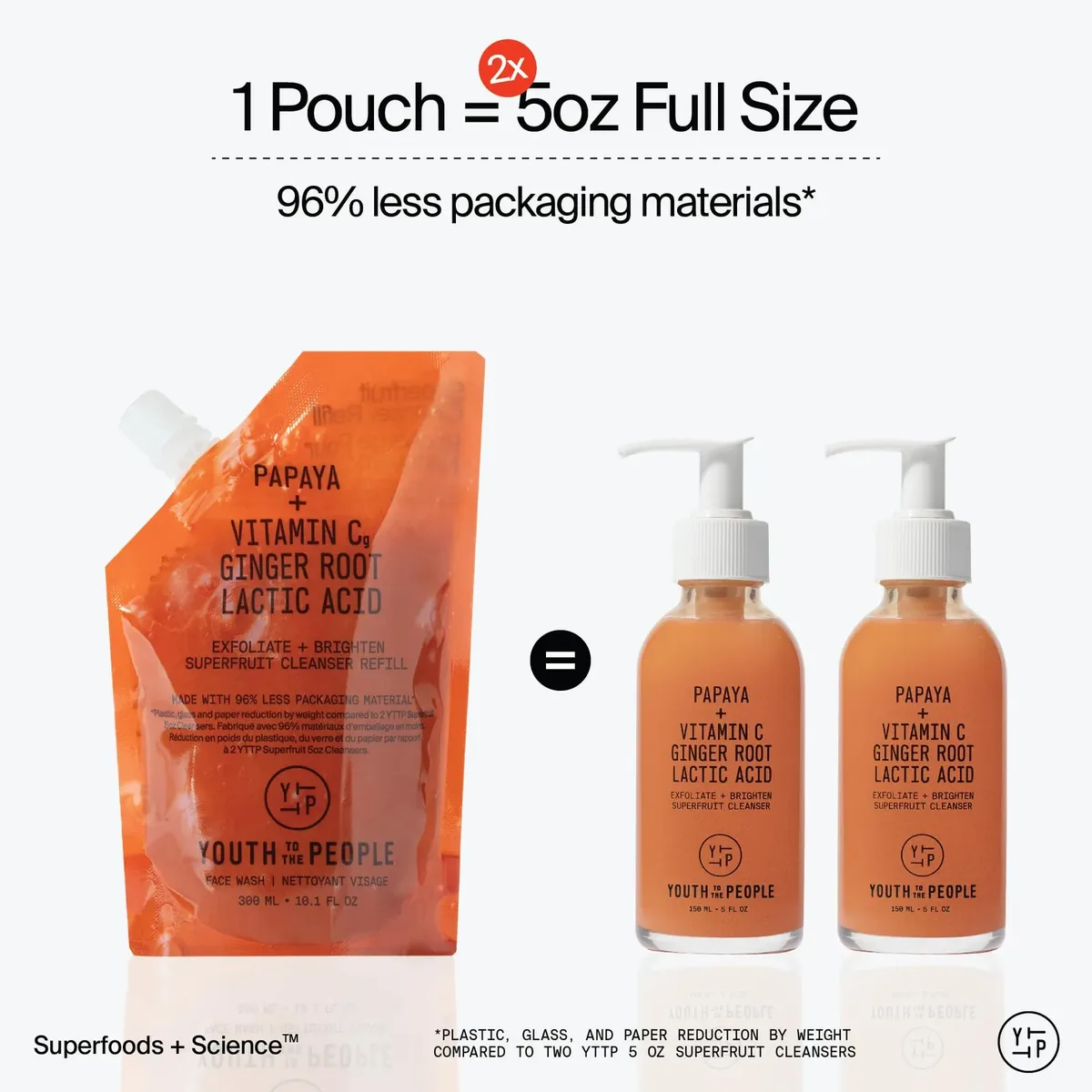 Superfruit Facial Cleanser