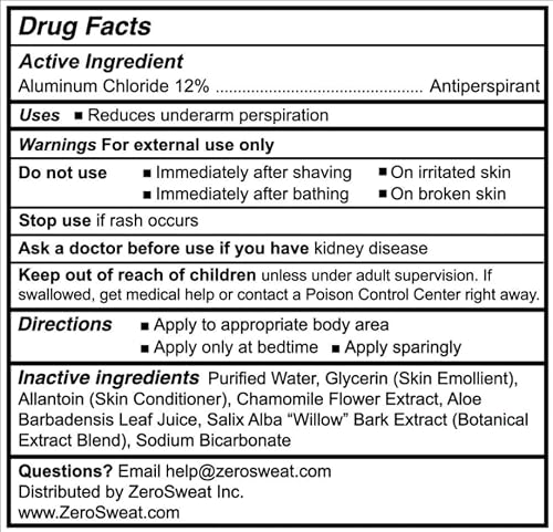 Antiperspirant