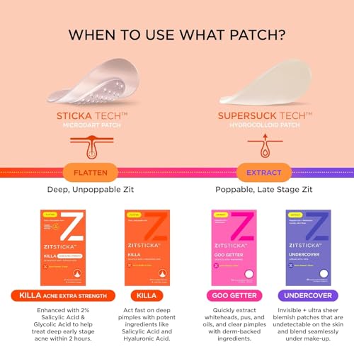 Killa Kit Microdart Pimple Patch